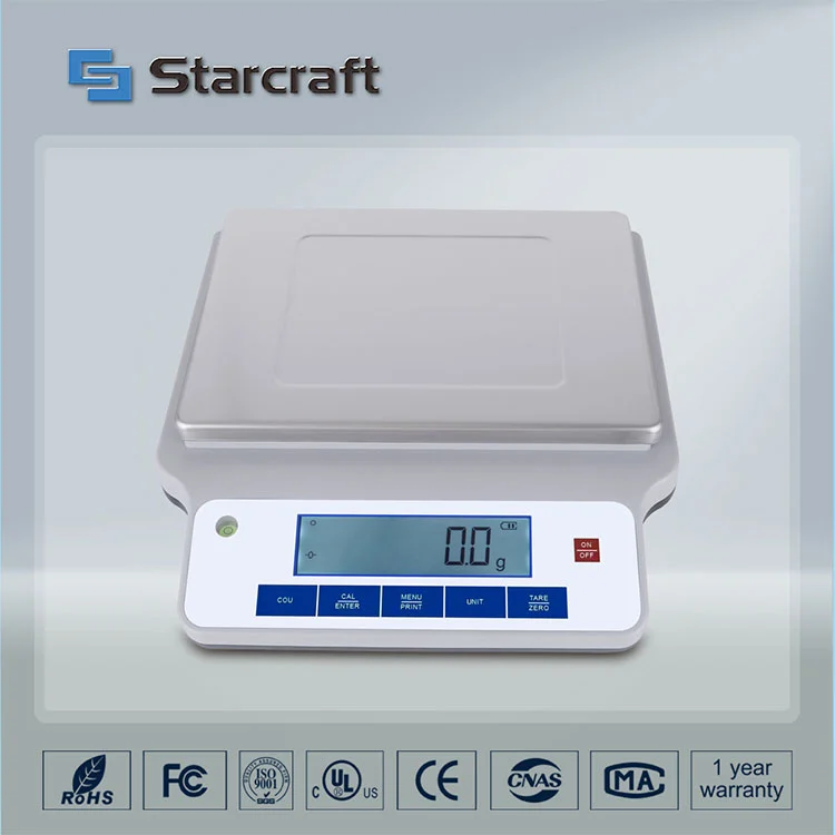 ခေတ်မီဓာတ်ခွဲခန်းများတွင် တိကျသောတိုင်းတာမှုအတွက် တိကျသောလက်ကျန်တစ်ခုသည် အဘယ်ကြောင့်မရှိမဖြစ်လိုအပ်သနည်း။