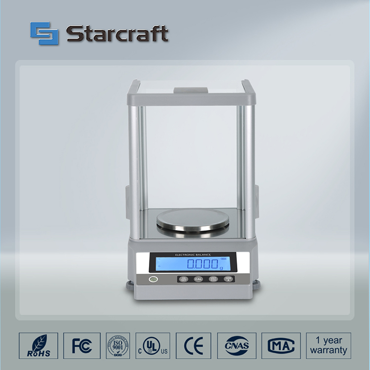 MK 1mg သရုပ်ခွဲလက်ကျန်