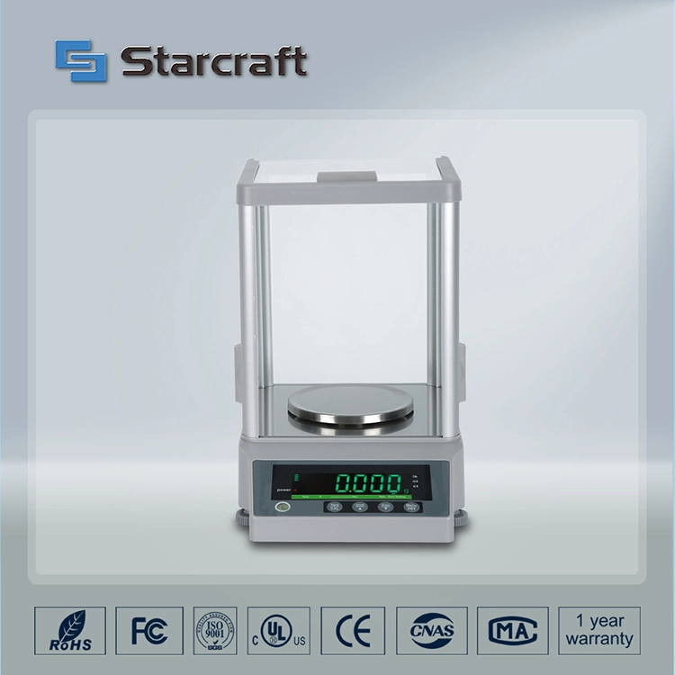 MK LED 1mg သရုပ်ခွဲလက်ကျန်