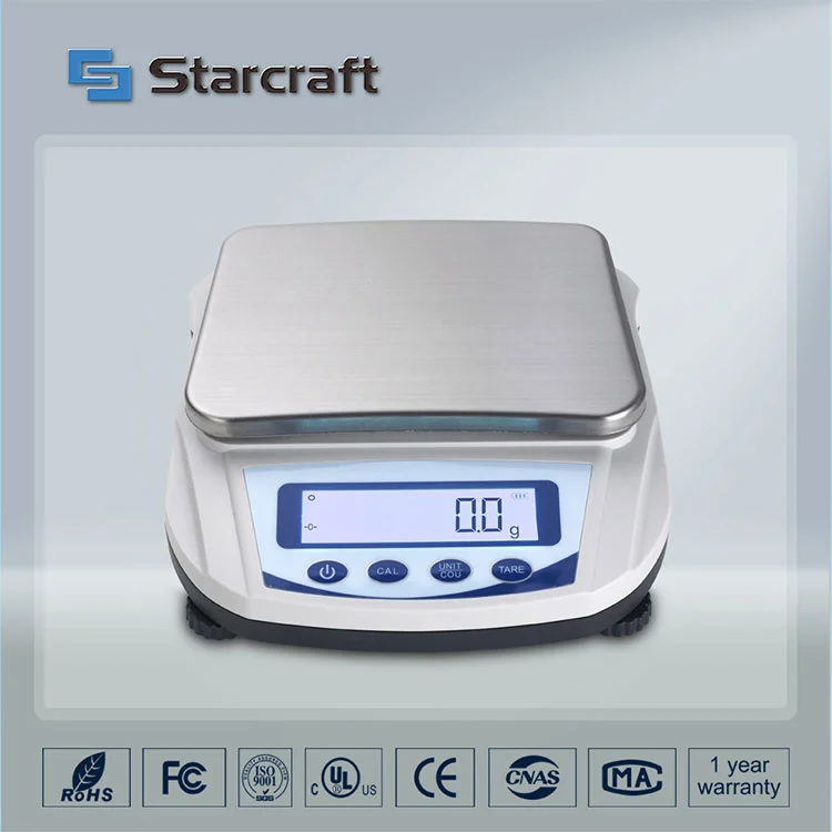 MP-C ကြီးမားသောပန်လက်ကျန်