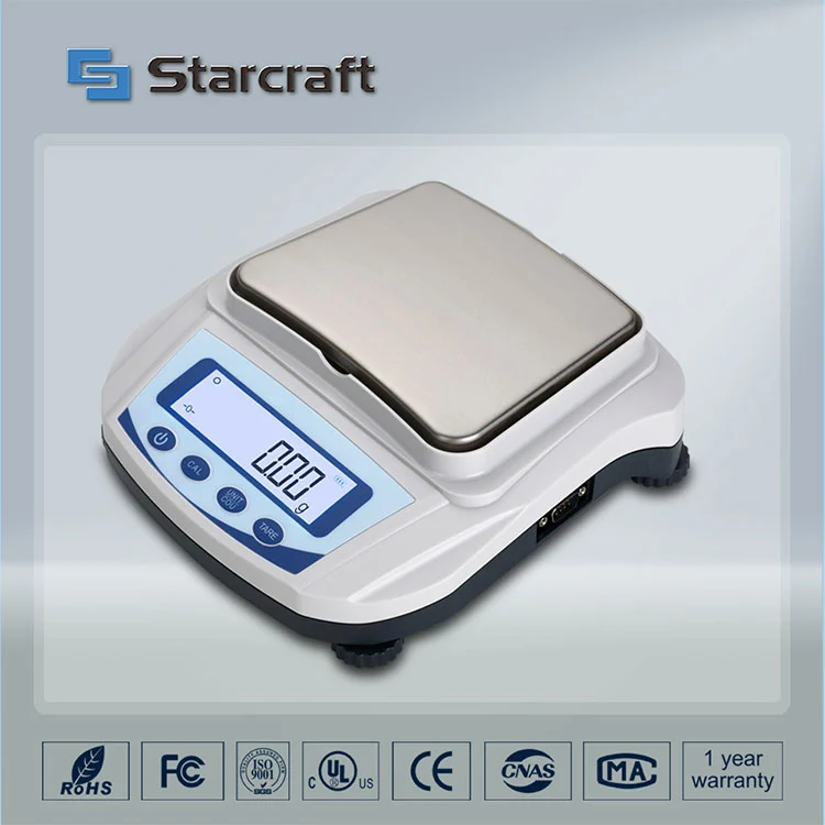 MP-C အသေးစားပန်လက်ကျန်