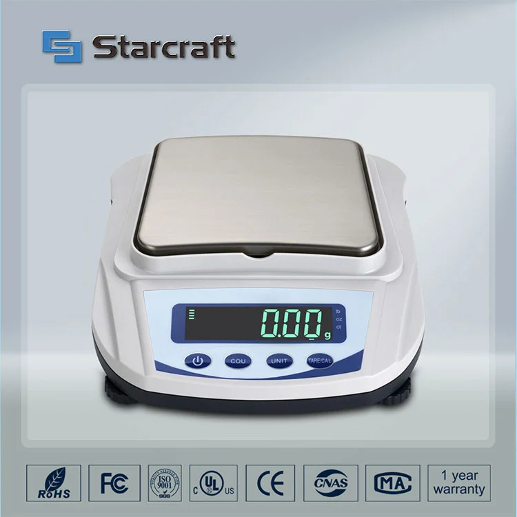 MP-E အသေးစားပန်လက်ကျန်